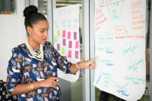 A woman in a patterned blouse and layered pearl necklace points to a large sheet of paper with a marketing flowchart during a business presentation. Colorful sticky notes are visible on the wall behind her.